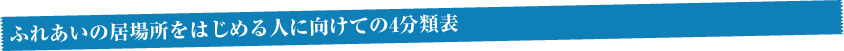 ふれあいの居場所をはじめる人に向けての4分類表