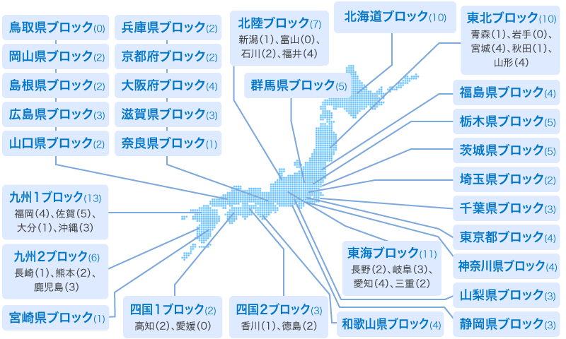 さわやかインストラクター図